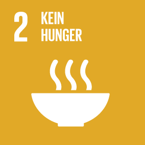 SDG 2: KEIN HUNGER